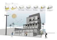 تصویر شماره 10 از پروژه Roo B Roo ، متعلق به Ehsan Firoozmandan